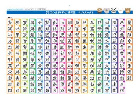 4 漢字